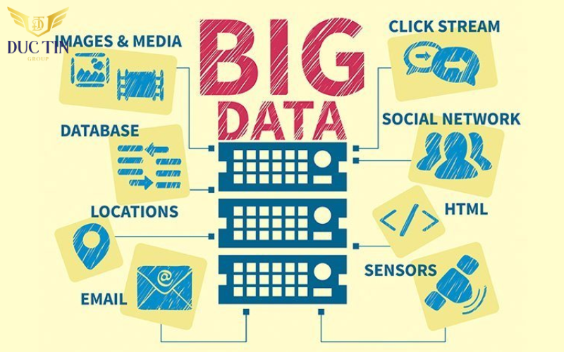 Hiểu bản chất Big Data là gì bạn sẽ hiểu đây là tập hợp các dữ liệu khổng lồ của tổ chức, doanh nghiệp 